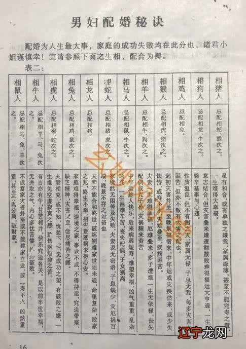 易奇八字合婚免费测试_生辰八字免费合婚_八字合婚免费测试