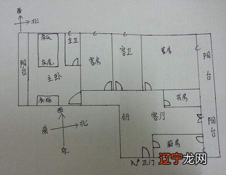 李居明2013风水摆设_李居明风水学入_李居明爱情风水