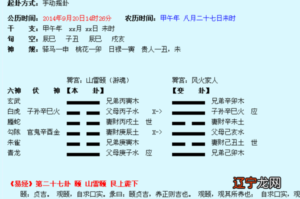 周易64卦灵签（详解）_周易震卦详解_周易雷水解卦94详解