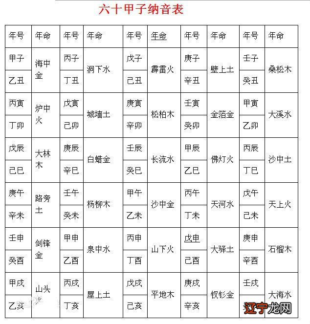 夫妻八字怎样合婚_八字合婚免费_八字合婚网