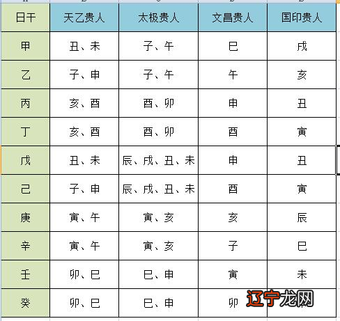 三奇_韩三奇婚恋心理学_三奇堂养生健肝茶好吗