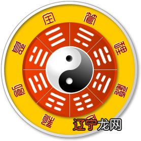 八卦为什么有称“先天八卦”还有“后天八卦”？