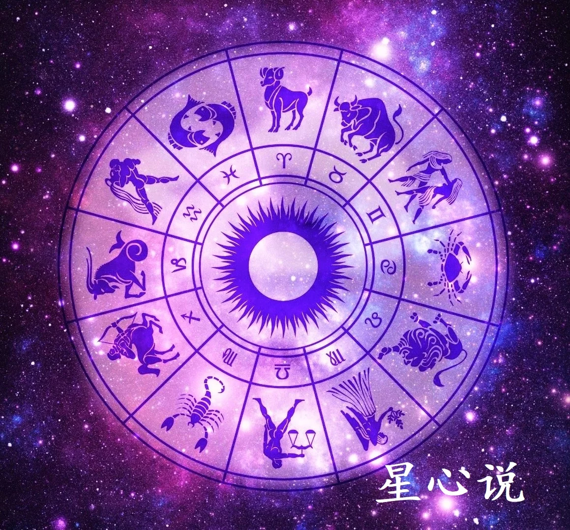 2、怎么测上升,太阳,月亮星座:如何查询上升星座及月亮星座 太阳星座