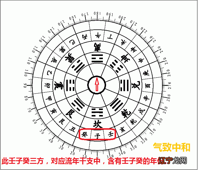 水风井 感情_水月观音图水风井_水风井