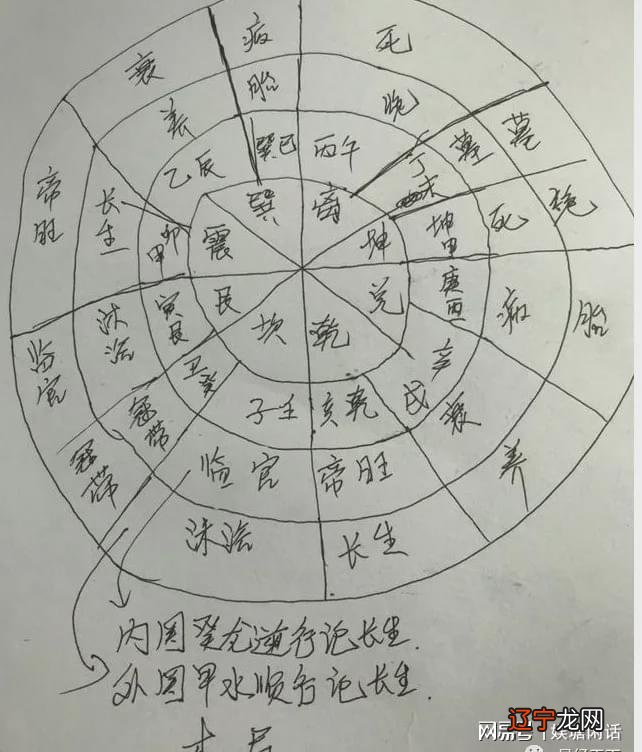 庚金 辛金_庚金与辛金_庚金