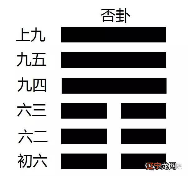 周易_楚简周易看马王堆帛书周易经文_周易大智慧学会周易