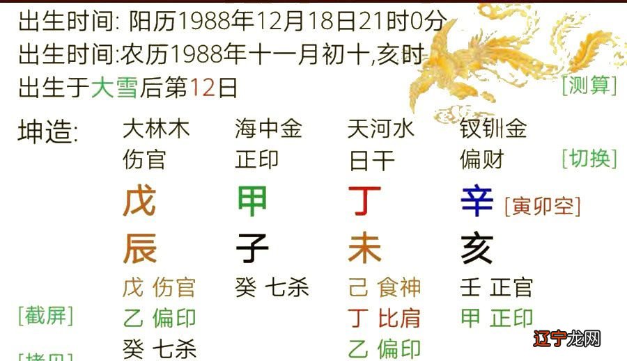 属相婚配还是八字婚配?_属相八字婚配表_婚配属相八字查询