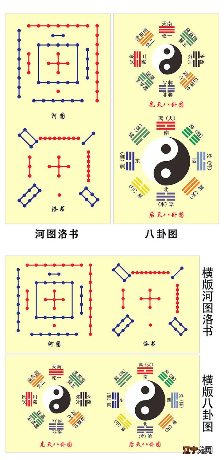 河图文化_河图_极品颠覆之叶河图