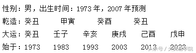 炎黄命理学——第二章 八字预测原理——第三节十神类象