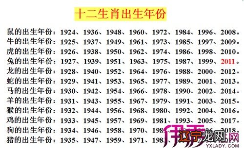 属猪的年份?_属牛的年份_属羊的年份