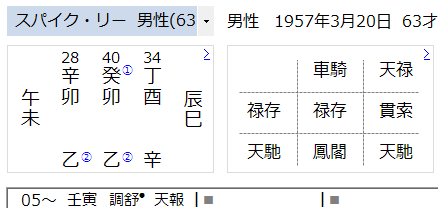 宿命天剋地冲×2のスパイク?リー監督