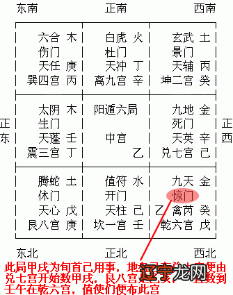 地中海风格 牛仔门 酒吧门 栅栏门 半门 田园门_古美门羽生_生门