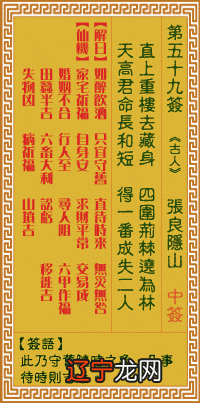 观音灵签1一100签解_观音灵签签王签解_解签观音灵签解日求人不如求己