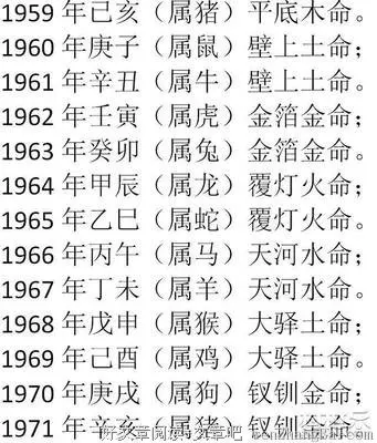 八字偏弱 八字喜水_八字偏强 八字喜水_八字七个水