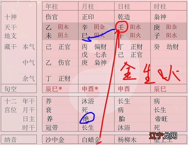 金辛金钙特副作用_辛金_金辛金丐特