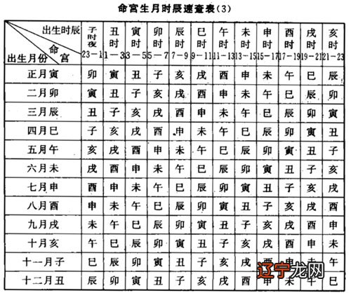 两人名字笔画和测缘分_测两人有没有夫妻缘分_八字测两人有没有夫妻缘分