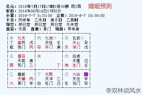 1、请问有哪些算命术语，比如算姻缘，看前途，卜吉凶，测风水，解梦什么的话，不是去骗钱的，只是想和朋友开