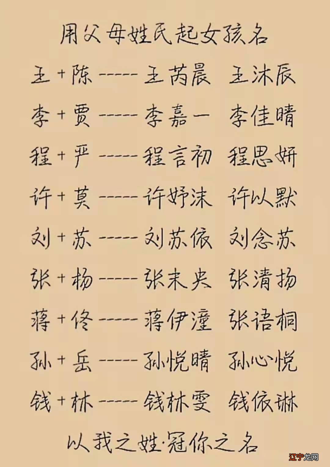 李字姓名大全女孩名字_四字姓名大全_周字姓名大全三个字