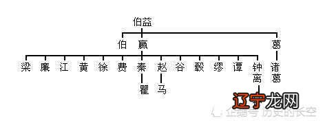 z姓女星婚内出轨遭暴打 l姓女星被捉奸在床_欧和欧阳是同一个姓吗_姓欧