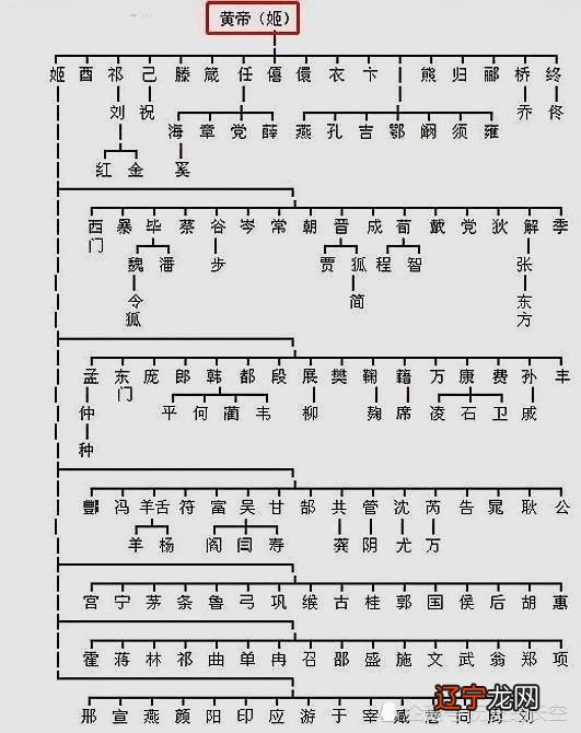 姓欧_z姓女星婚内出轨遭暴打 l姓女星被捉奸在床_欧和欧阳是同一个姓吗