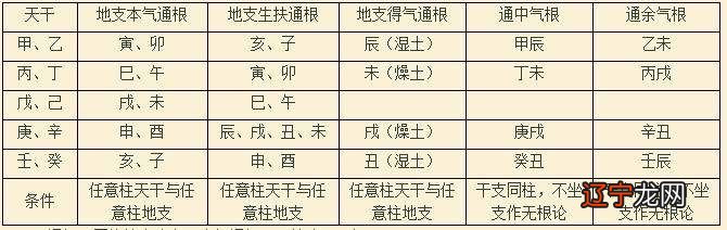 男命八字正官多_男命八字正官带桃花_男命八字带三个七杀