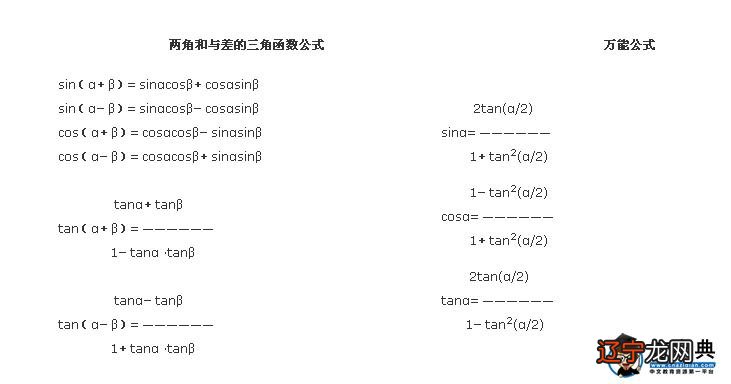 网格交易法：数学+传统智慧战胜华尔街_易术-传统中医·心理剧与创造性艺术之整合_传统术数学