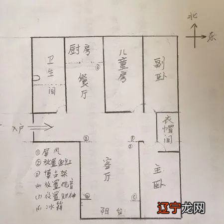 最旺宅的八种房屋形状_房屋风水学东四宅与西四宅吉凶方位_房屋风水居家旺宅图