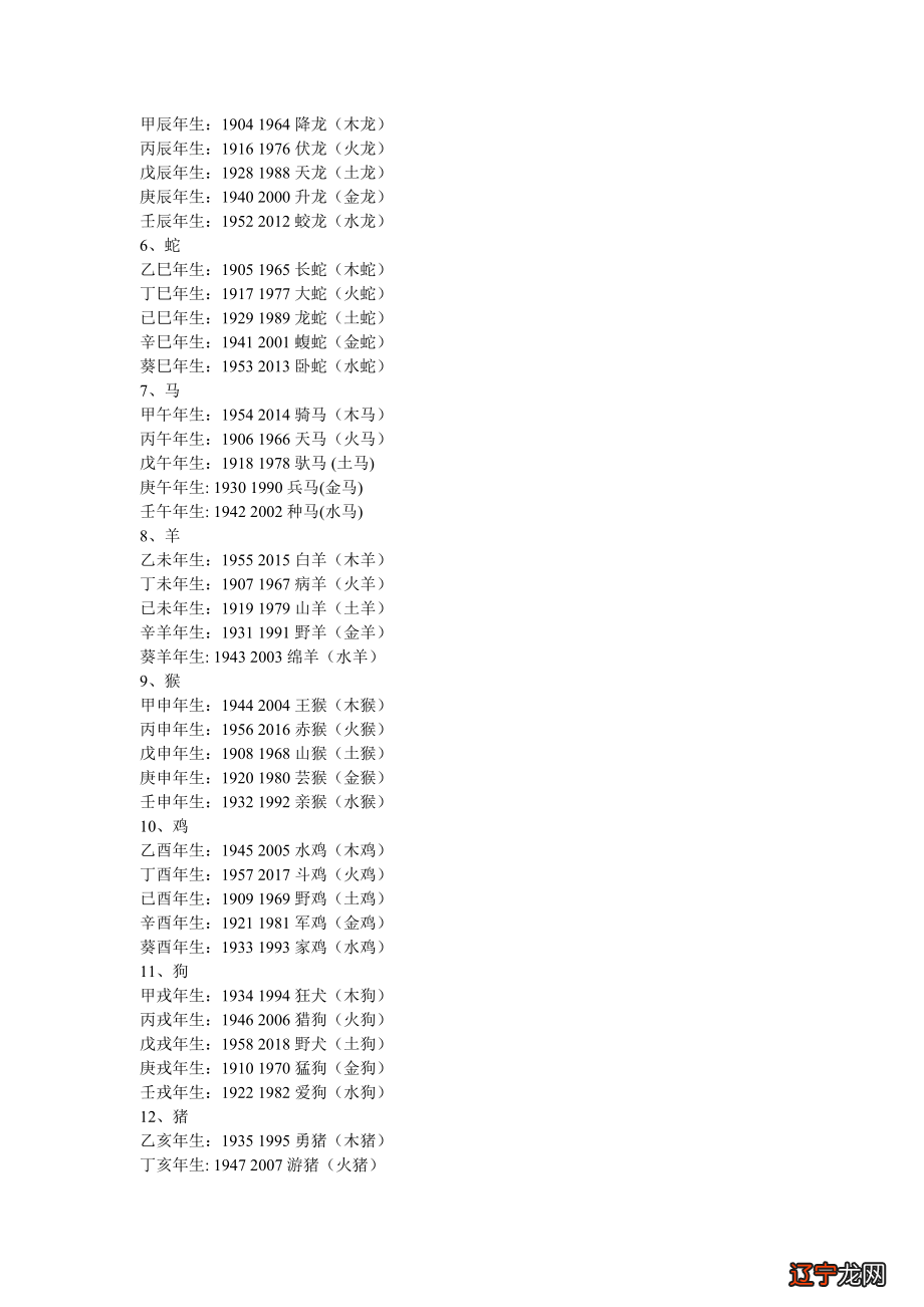 命字五行属什么生肖_2012年属什么生肖五行属什么_生肖五行属金八字五行属土,哪个对的