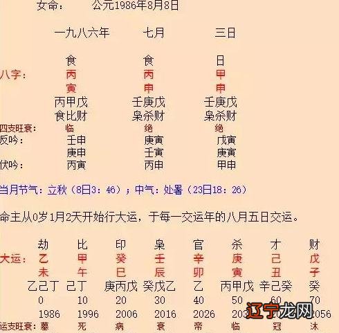 八字和大运天克地冲_夫妻八字命宫天克地冲_八字天克地冲 大富贵