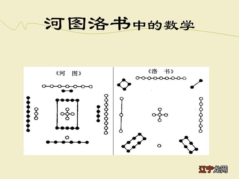 易学术数应用_应用方差分析方法进行数据统计分析_高数微积分应用论文