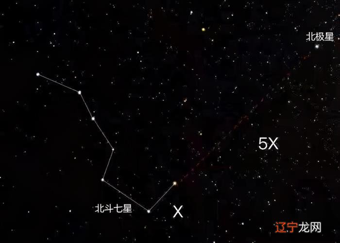 麻将七星参北斗几番_七星北斗参共辰歌词_北斗七星的传说