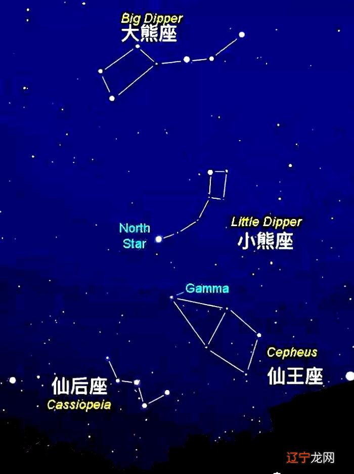 麻将七星参北斗几番_北斗七星的传说_七星北斗参共辰歌词