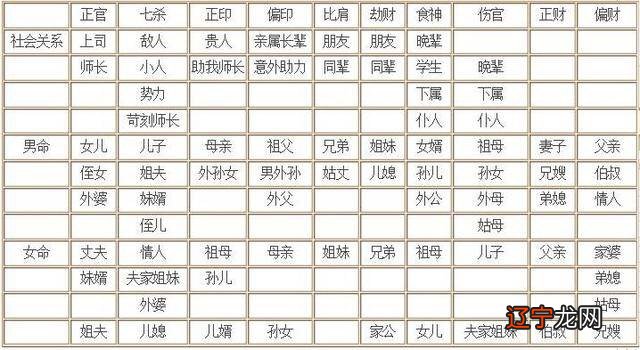 八字预测学八字命理 txt免费下载_八字命理学基础课程_零基础学八字入门教程