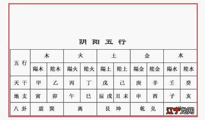 金木水火土命怎么算_初代土水火风影_火命的人取名字木水火