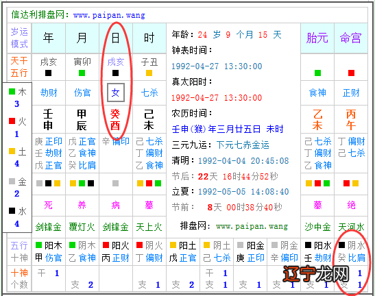 自己是什么命吗金木水火土五行查询表