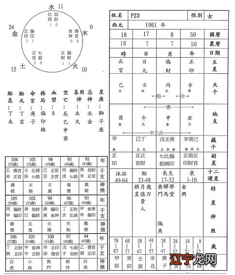 八字命理中的桃花_八字桃花严格讲桃花_桃花 命理