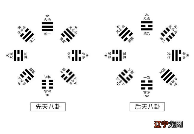 洛书河图 阿城_河图洛书的起源与传说_太极图 河图 洛书 八卦四位一体论