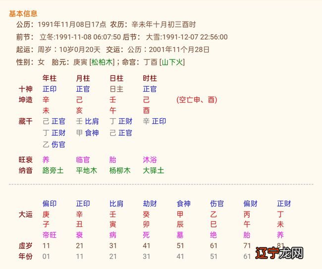 2019土用丑日_辰戌丑未不透土_丑土