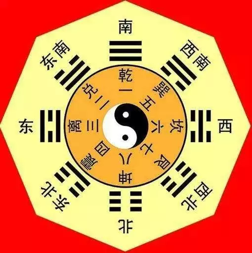 测两人的八字合不合适 ， 免费测婚姻八字合不合