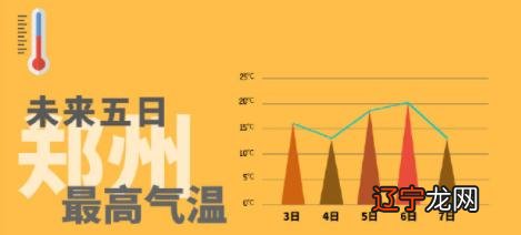 什么时候立春_201年立春是什么时候_2016的立春在什么时候