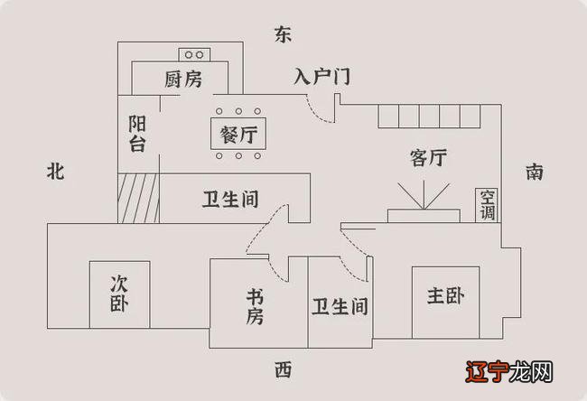 家里风水聚财最快10种方法_聚财风水阵_房子风水怎样才聚财