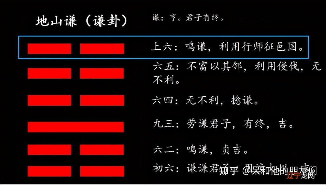 周易应用经验学pdf_三种人不宜学周易_学周易看什么书