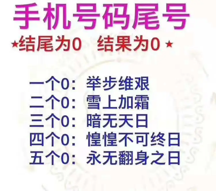 沈亮歌拉斯：数字密码解析的基础８个数字组合的分类