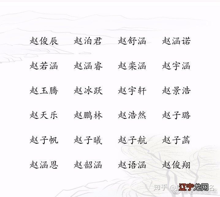 简单大气宝宝名字男孩名字大全2015款_名字张什么阳好听男孩名字大全_阳刚大气有深意的男孩名字