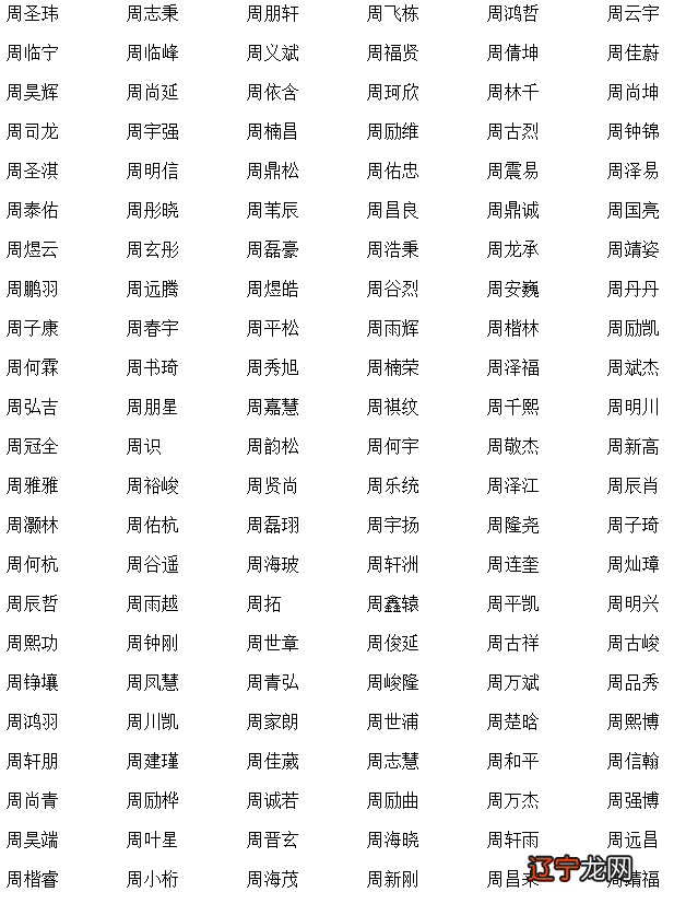 男孩名字寓意好的字_男孩的名字响亮寓意好_姓王男孩的名字响亮寓意好