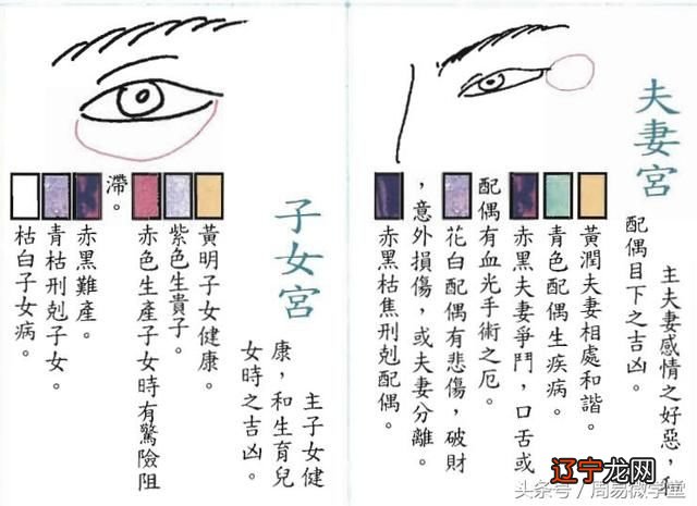 八字姻缘详解_月老灵签51签详解姻缘_八字流年姻缘详批详解