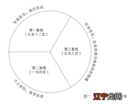 八字姻缘详解_八字流年姻缘详批详解_月老灵签51签详解姻缘