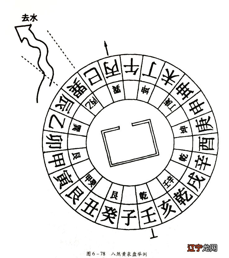 风水胎息论图解_董易红论易学风水_风水论