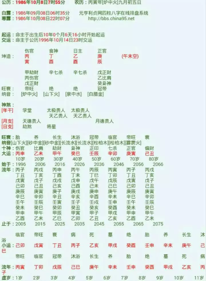 5、运势八字查询:五行八字喜忌查询