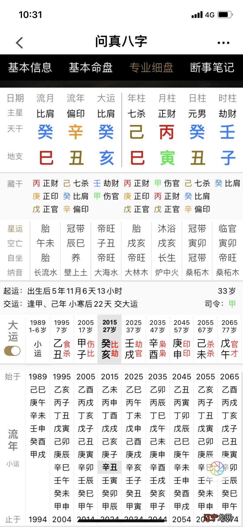 八字官非测算_八字测算婚姻_人生八字测算